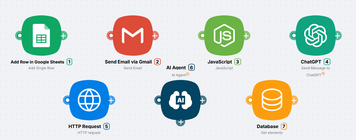 Разные экшны в конструкторе: внешний вид узлов