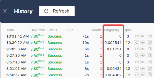 История выполнения