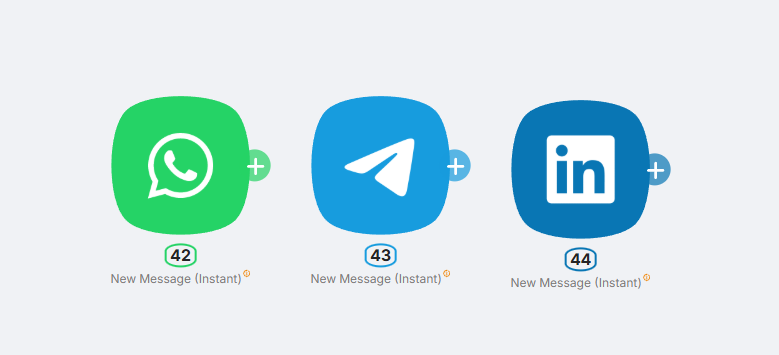 Список сервисов с платной авторизацией