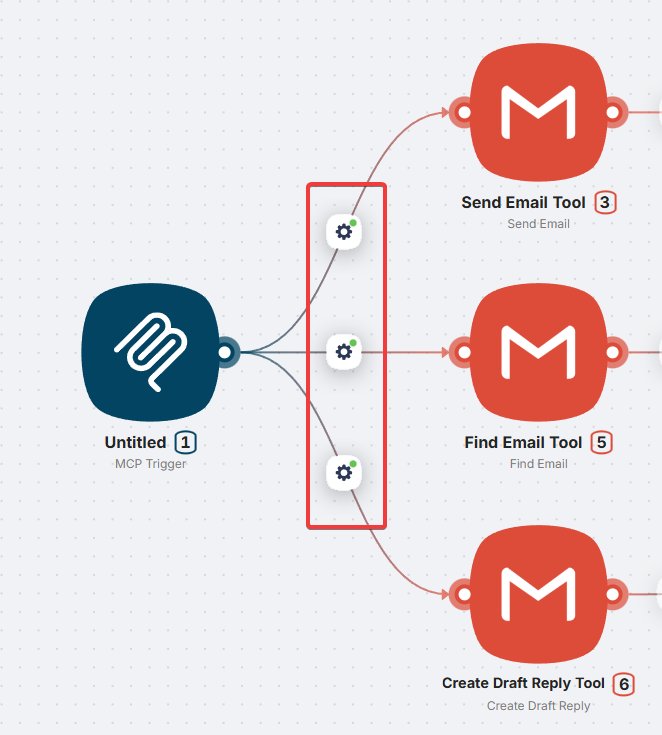 Multiple tools branches