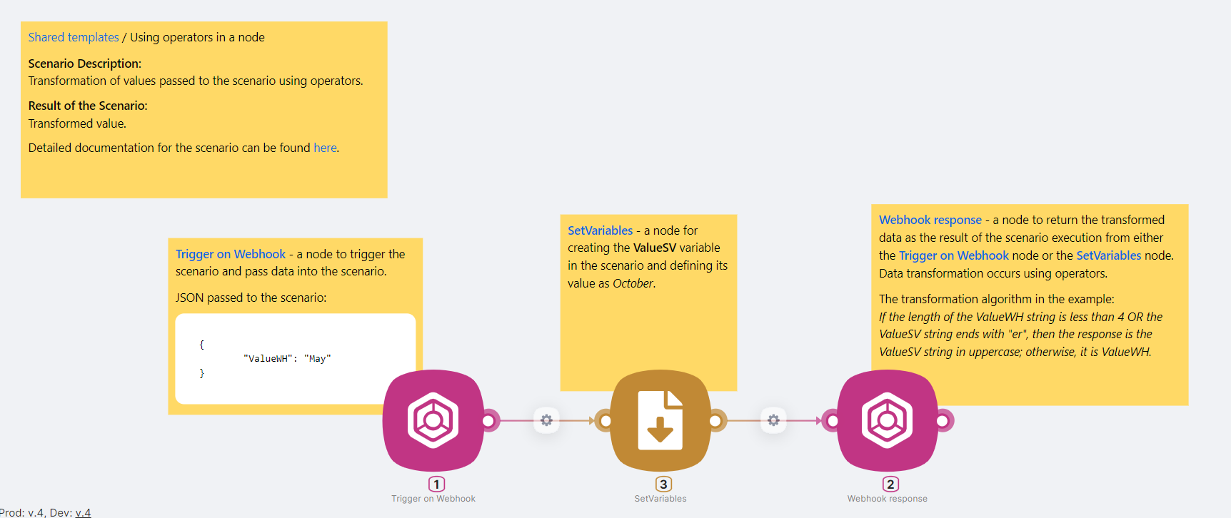 Добавить стикер