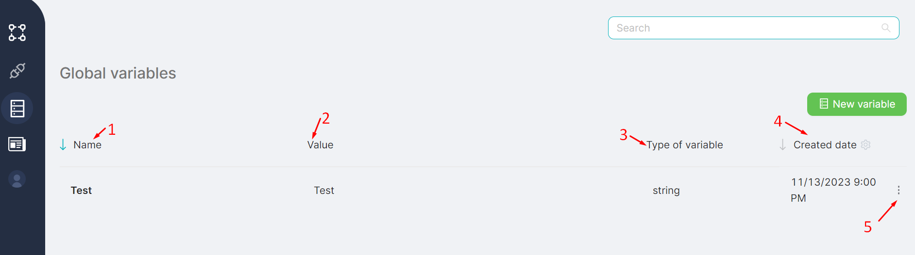 Таблица переменных