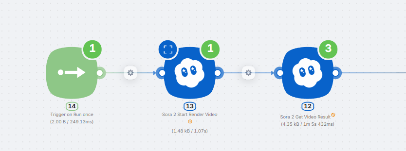 Сценарий генерации видео